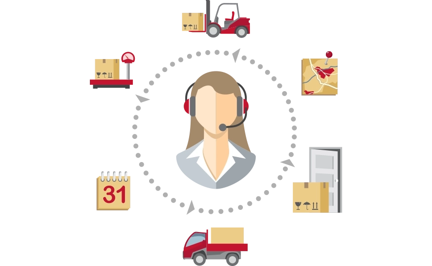 O que<br /><strong>Faz?</strong>